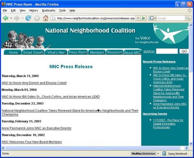 There Goes the Neighborhood (National Neighborhood Coalition Is Dying in ICU