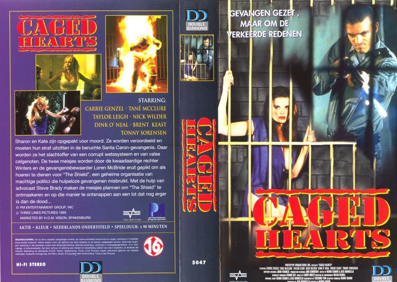 File:Caged Hearts-1985-Danish-VHS-1.jpg